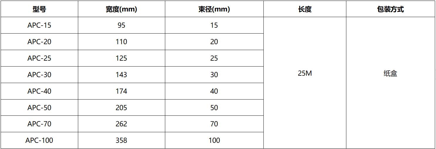 粘式結束帶