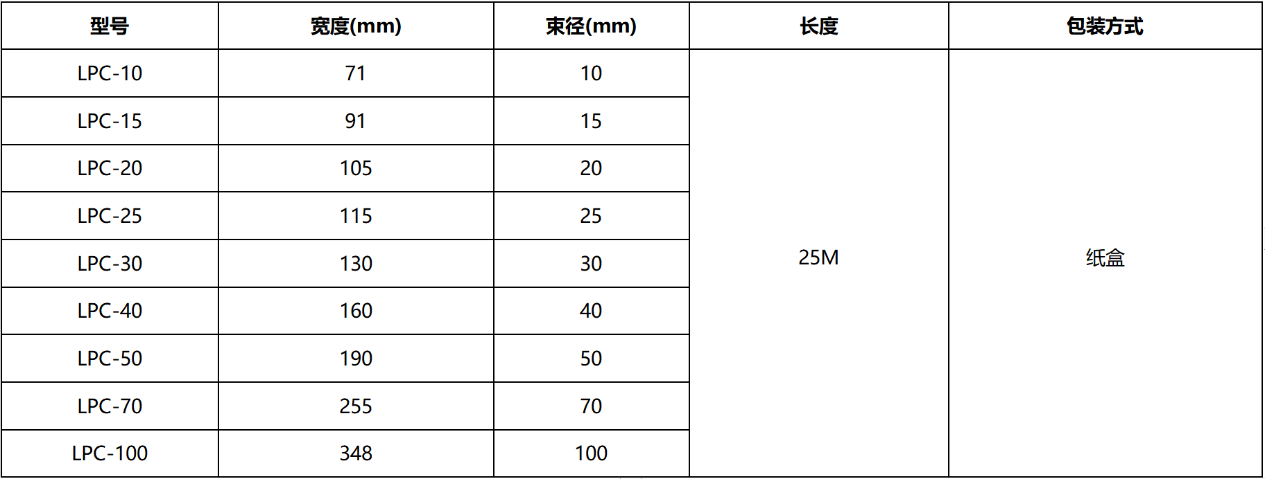 荔枝视频黄下载,鋁箔結束帶,粘式結束帶