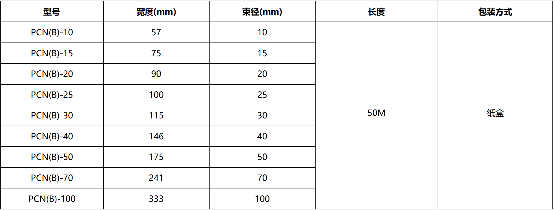 粘式結束帶